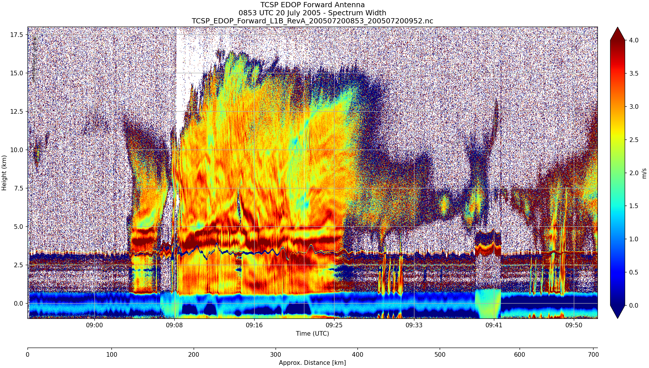 Qlook Image