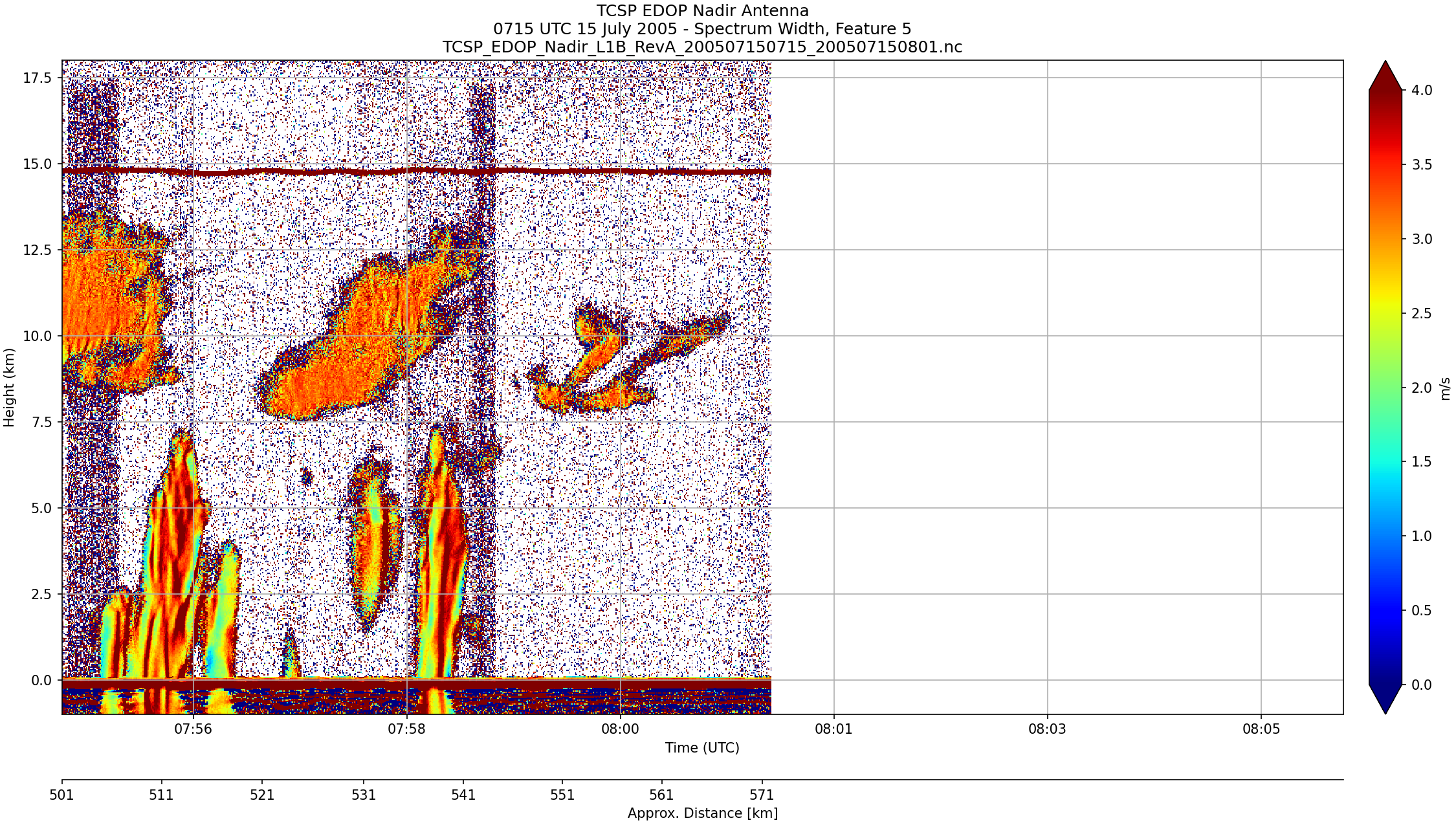 Qlook Image