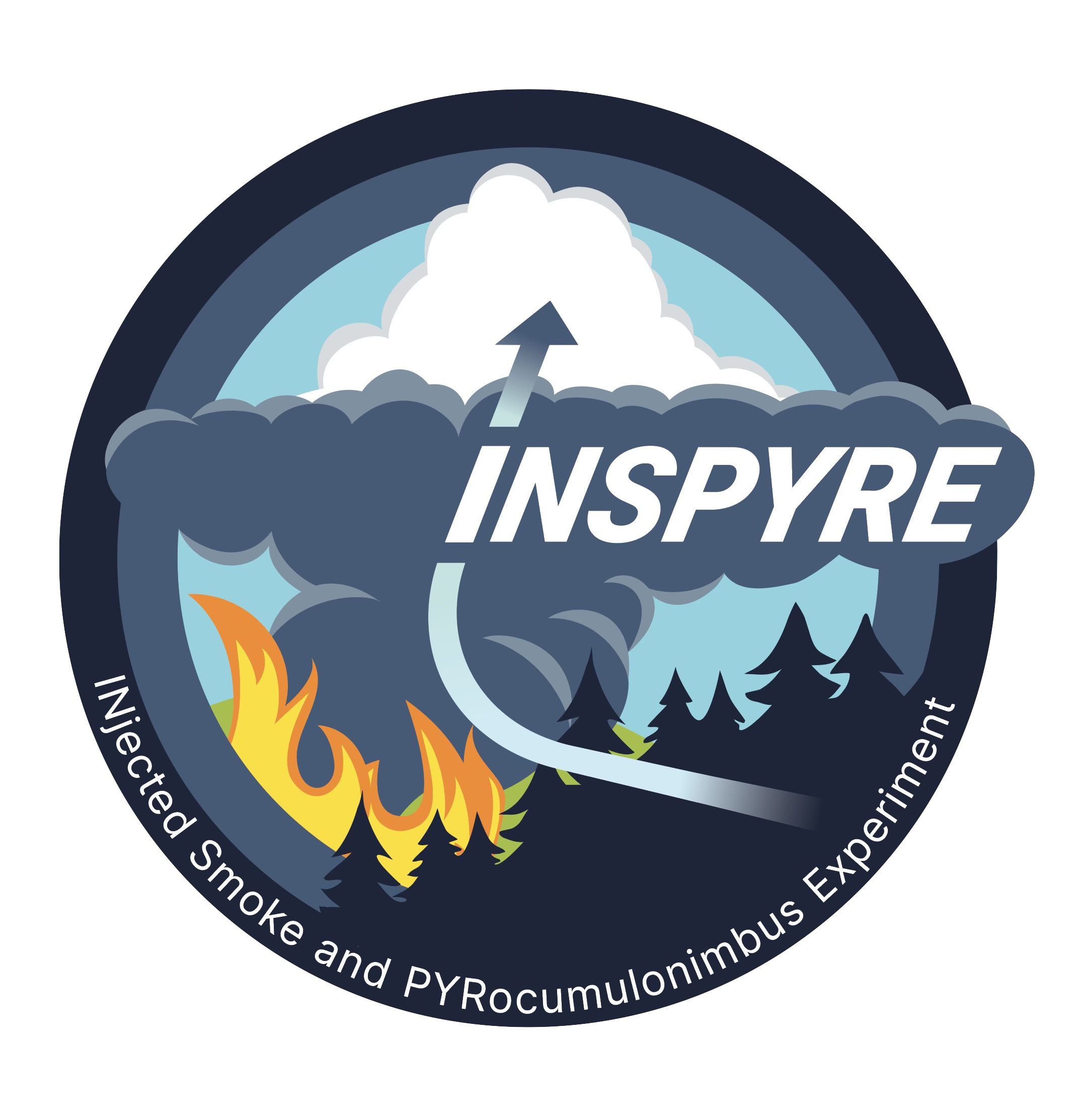 INSPYRE Campaign Logo